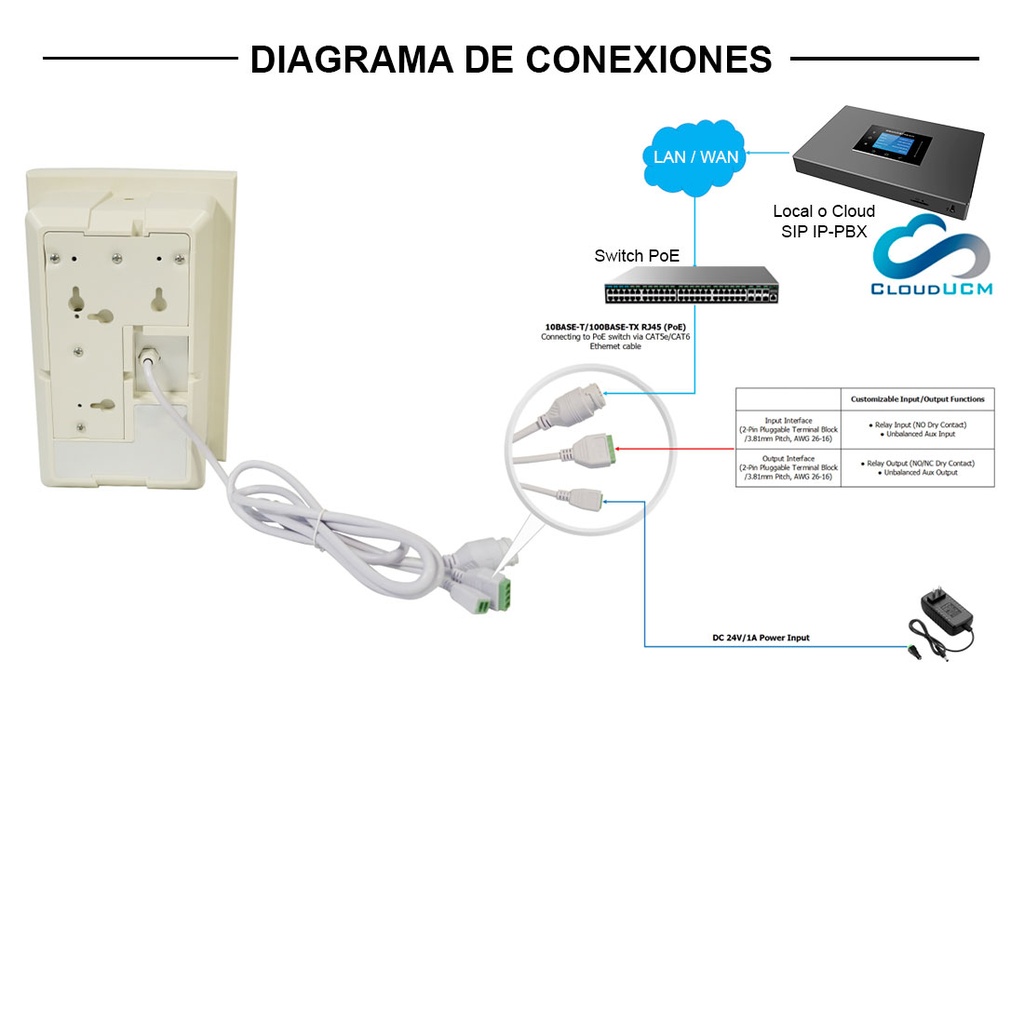 GEN-6011A03, XC-9607, Bocina IP-SIP de pared, PoE, 20W, Micrófono, Interiores