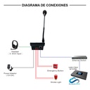 NAS-8526, Micrófono IP-SIP para voceo, teclado, micrófono y bocina, Alarma I/O, Audio I/O