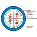 VERTICAL CABLE, 062-504/S/BL, Cable FTP Cat 6, Forro PVC Azul. Blindado, Calibre 23AWG, 100% cobre, bobina 305mts (1,000ft)