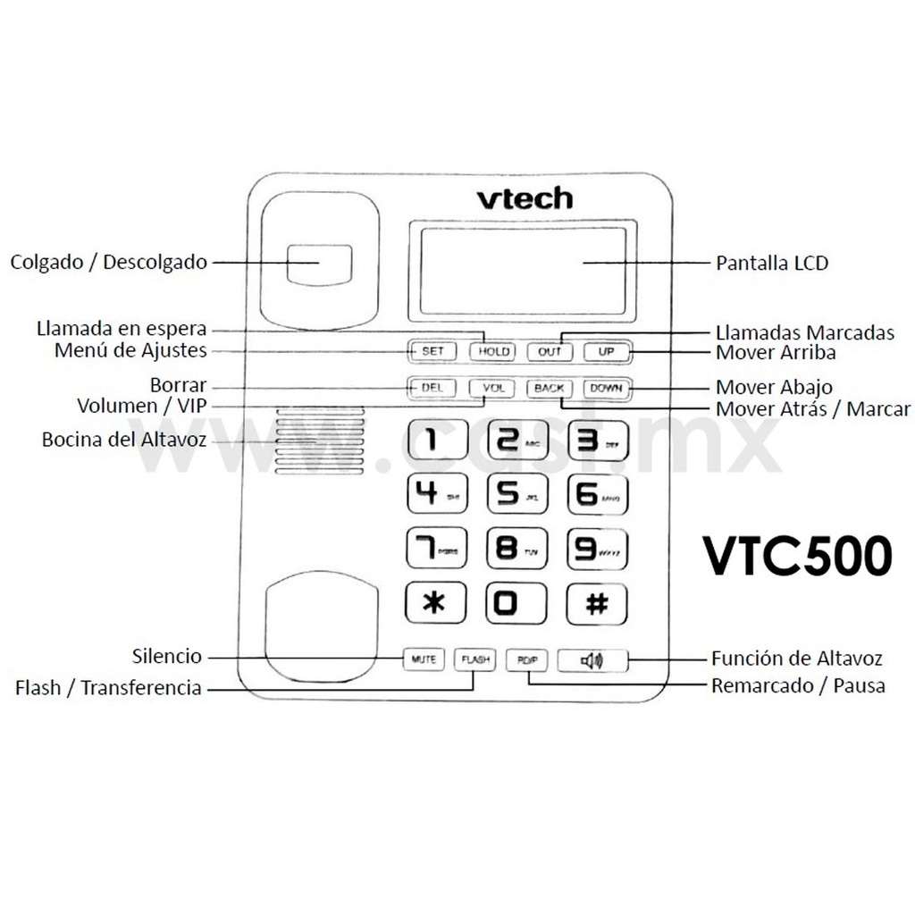 VTC500, Teléfono Análogo Alámbrico, Altavoz, Caller ID, Negro